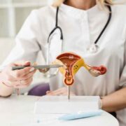 The Importance of Early Detection in Managing Silent Endometriosis