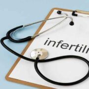 The Significance of Early Intervention in Unexplained Infertility