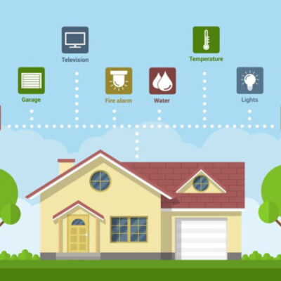 5 Must Have Devices For Your Home