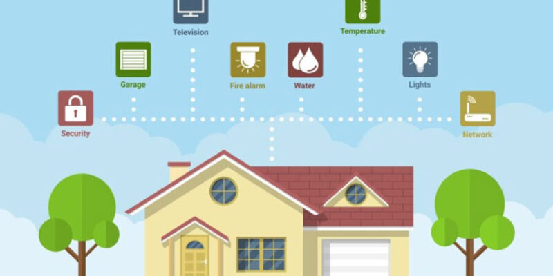 5 Must Have Devices For Your Home