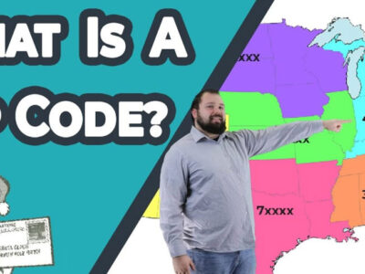 Unveiling Butler, PA: A Comprehensive Guide to its Zip Codes